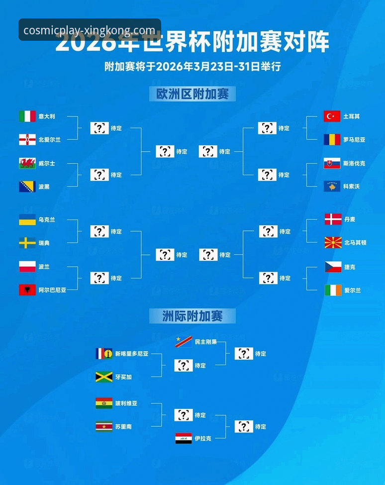 意大利三届世界杯预选赛出局深度分析：星空体育平台全景回顾蓝衣军团陨落轨迹
